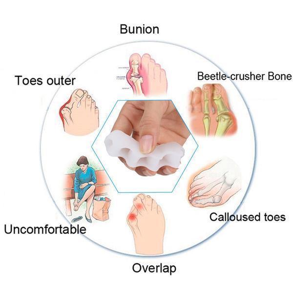 Unisex toe corrector & separator provides effective bunion relief, straightens toes, and reduces foot pain.