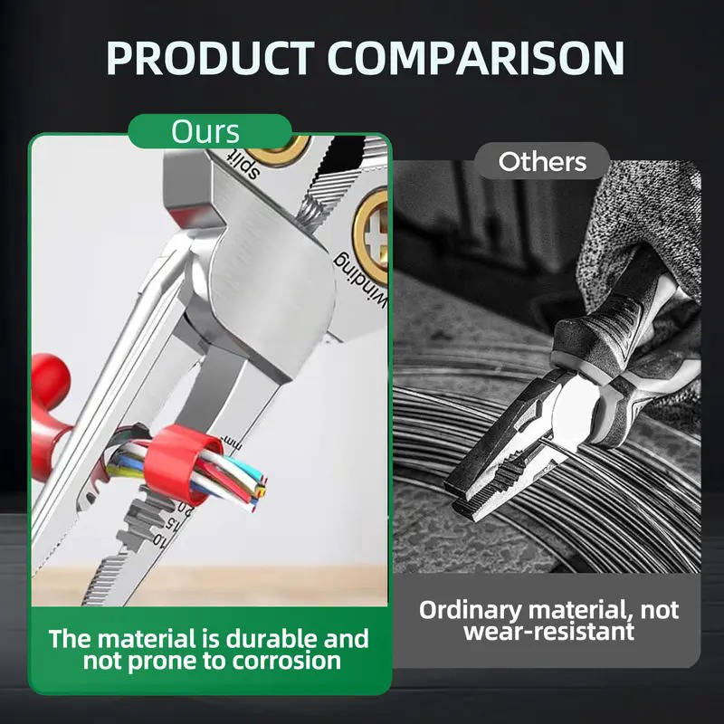 Ergonomic 8-in-1 wire stripper, cutter, crimper, voltage tester hand tool for efficient electrical projects.