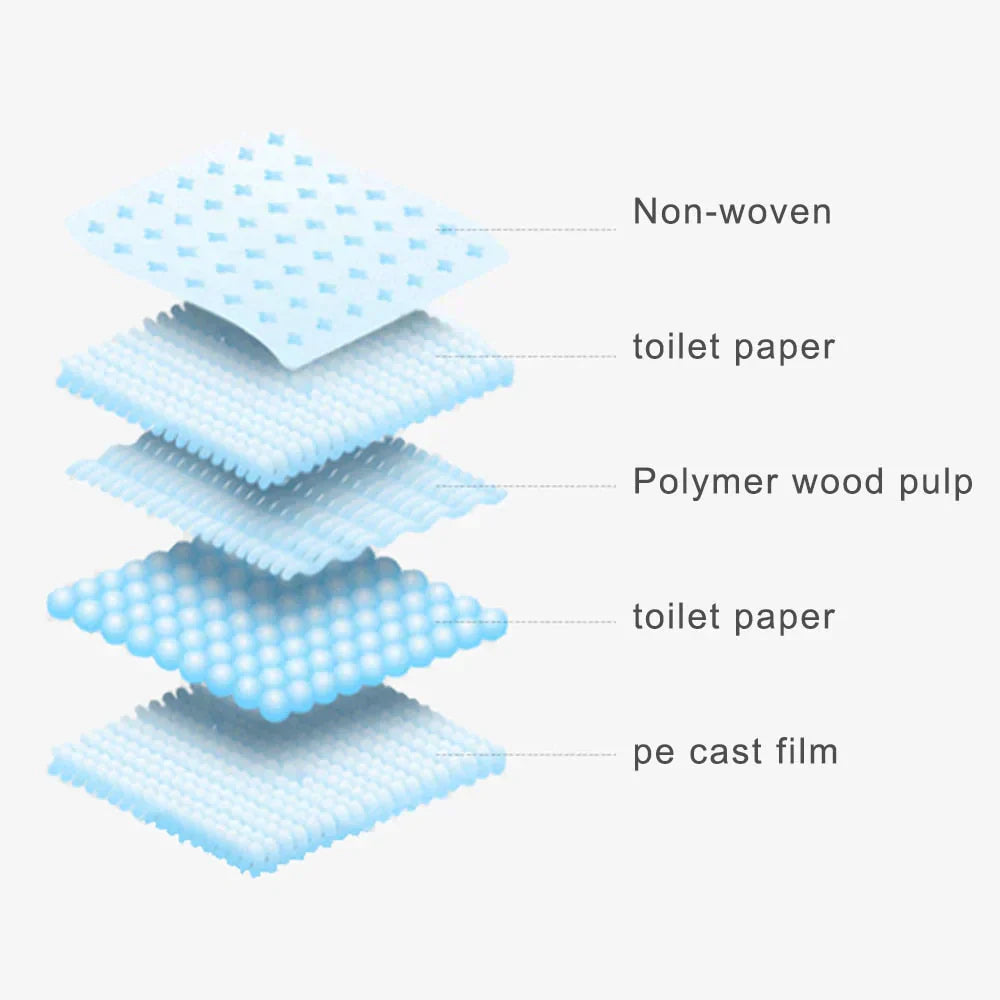 Dog pads, highly absorbent for puppies and senior dogs, ensuring clean floors during house training.
