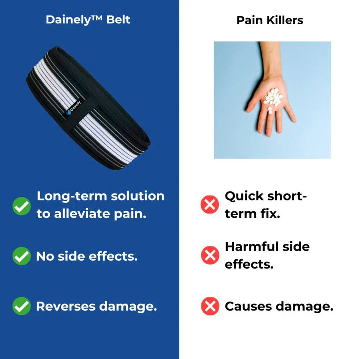 Sciatica Nerve Pain Relief Belt for comprehensive back and hip comfort.