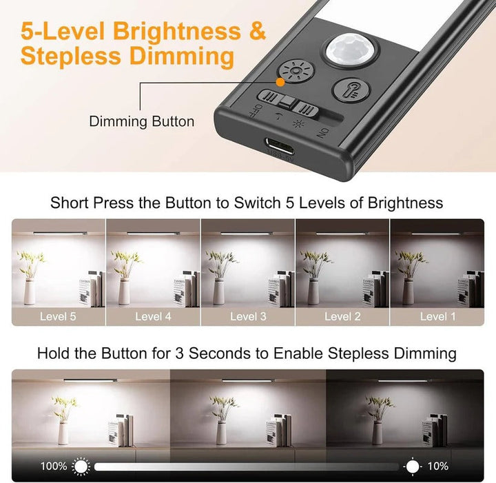 Magnetic rechargeable LED closet lights with motion sensor & auto shut-off, perfect for wardrobe illumination.
