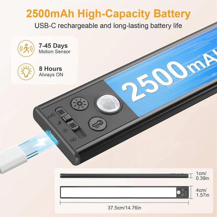 USB-C rechargeable magnetic LED under cabinet lights with motion sensor for energy-efficient home lighting.