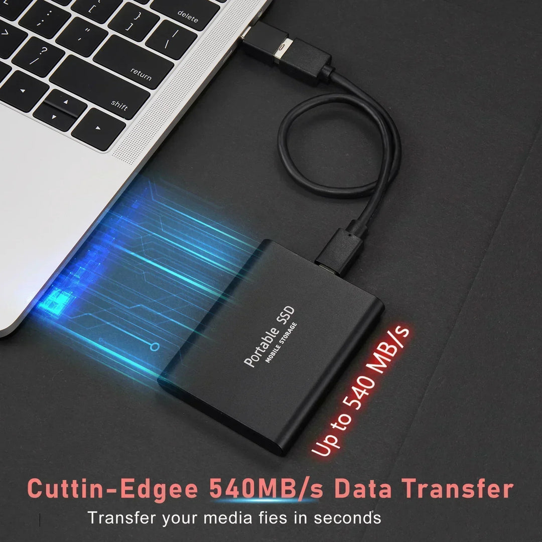Ultra-fast 128TB Portable External SSD, designed for quick data transfer & efficient mobile backup with USB-C.