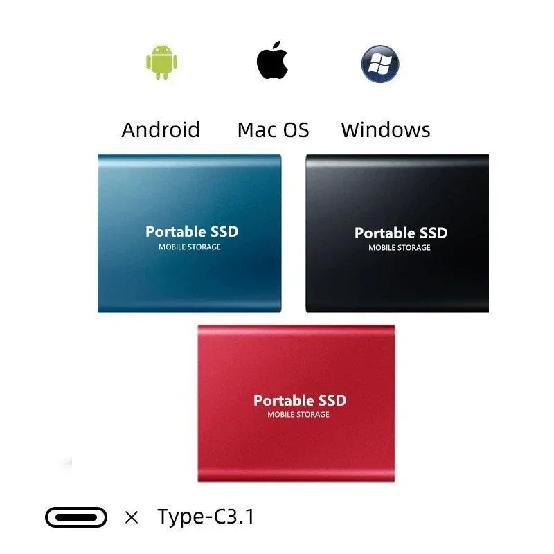 Shock-resistant 128TB Portable External SSD, ensuring secure, high capacity mobile data storage & backup.