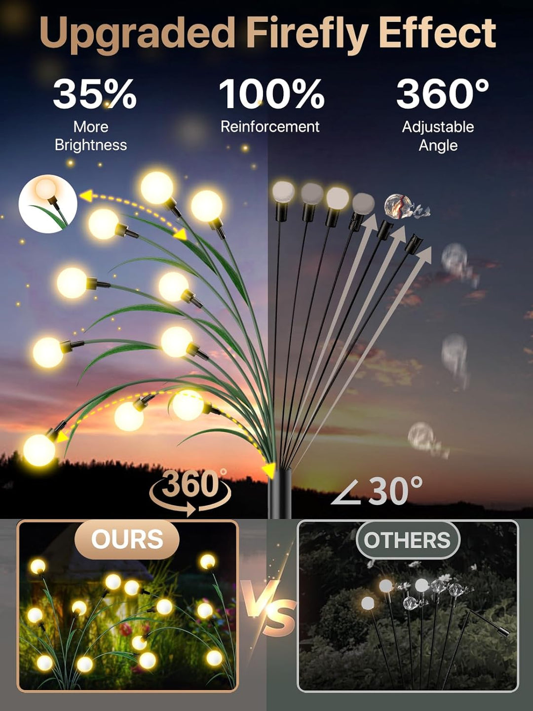 Close-up of waterproof solar firefly lights featuring delicate leaf design for garden decor