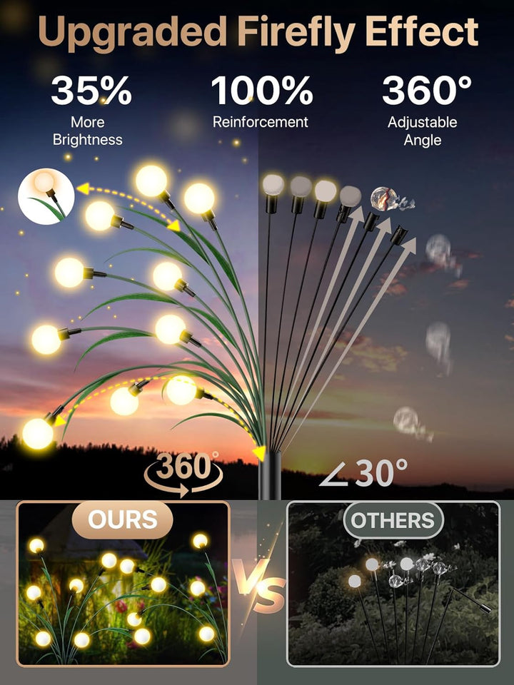 Close-up of waterproof solar firefly lights featuring delicate leaf design for garden decor