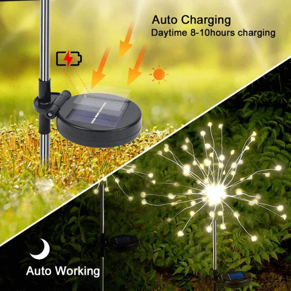 A cluster of solar firework LED lights, shaped like fireworks, adding unique garden decoration.