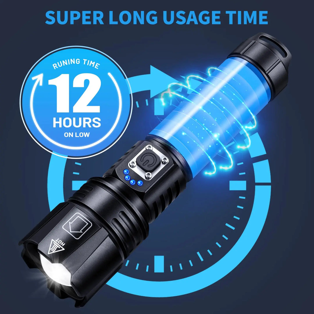 Compact and powerful LED torch, 5 modes, rechargeable, perfect for everyday carry & outdoor activities.
