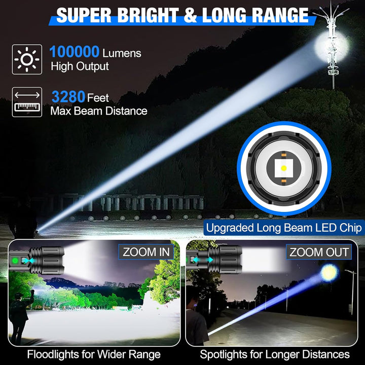 Rugged tactical LED flashlight, waterproof for outdoor camping & emergency. High lumen rechargeable design.