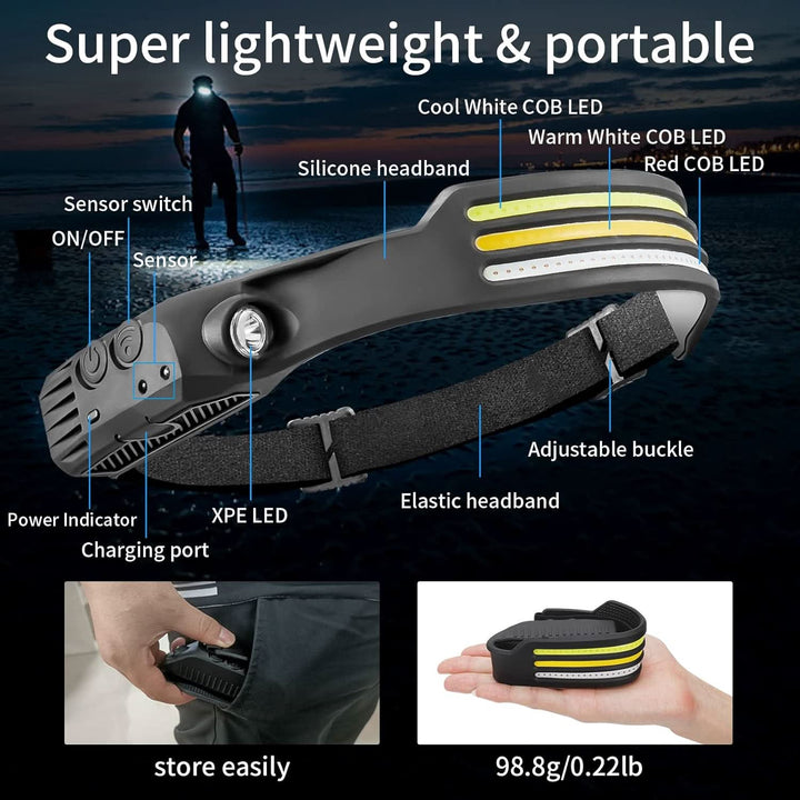 Lightweight, unisex 1500 lumen LED headlamp. Comfortable & hands-free, perfect for night activities & safety.
