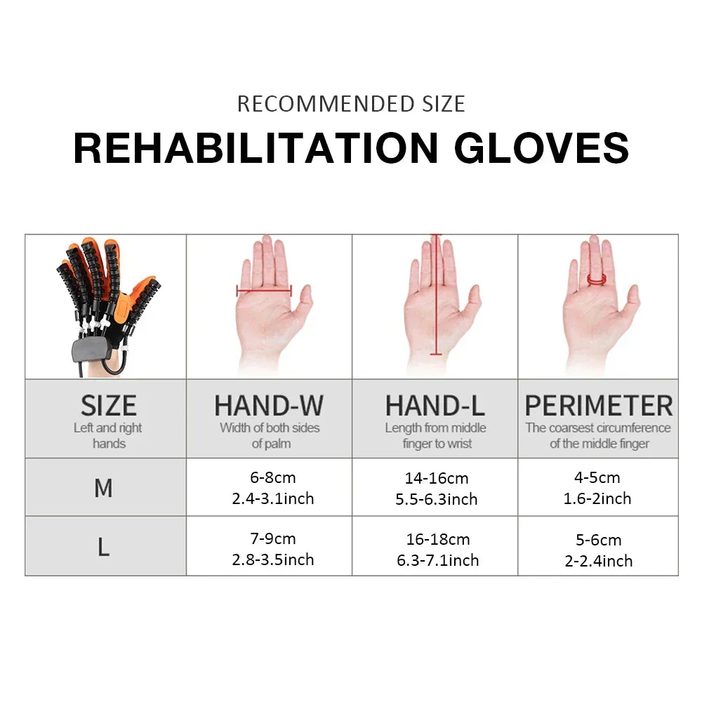 Advanced 3-in-1 electric glove for hand therapy, stroke rehabilitation, and enhanced finger movement.