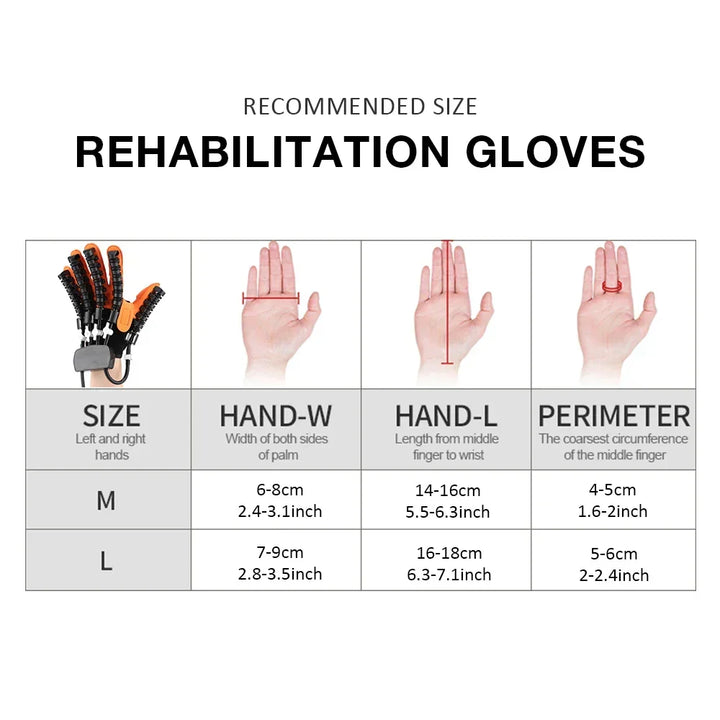 Advanced 3-in-1 electric glove for hand therapy, stroke rehabilitation, and enhanced finger movement.