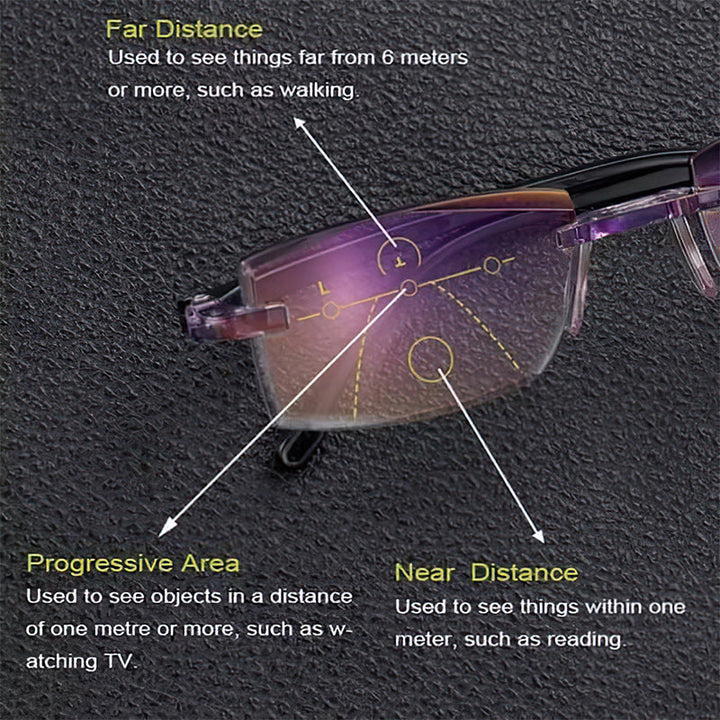 Presbyopia solution: Multifocal reading glasses with anti-glare & blue light filter for all-day wear.