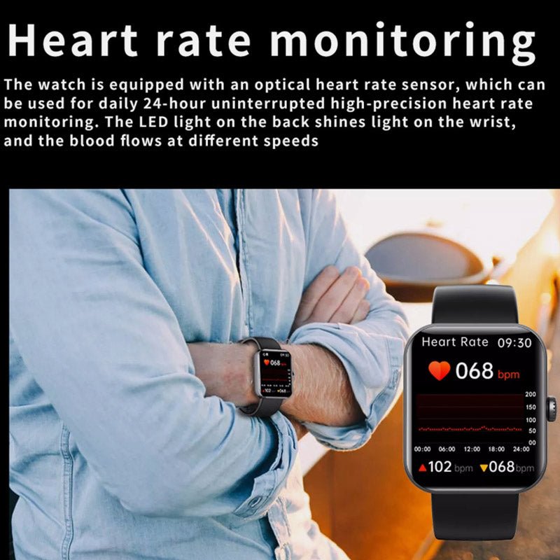 Underside of GlucoWatch smartwatch showing sensors for heart rate, blood pressure, and sleep tracking.