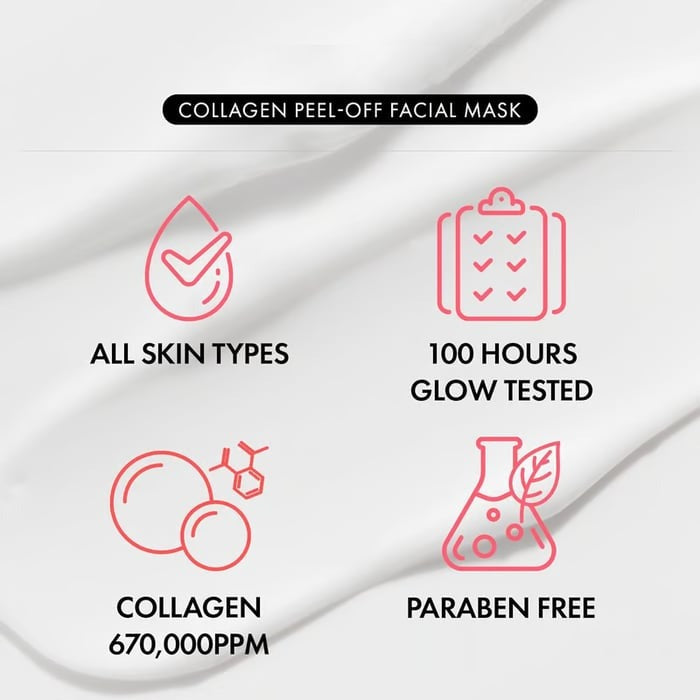 Unisex Collagen Facial Mask packaging, promoting youthful radiance, hydration & anti-aging. K-Beauty skincare.
