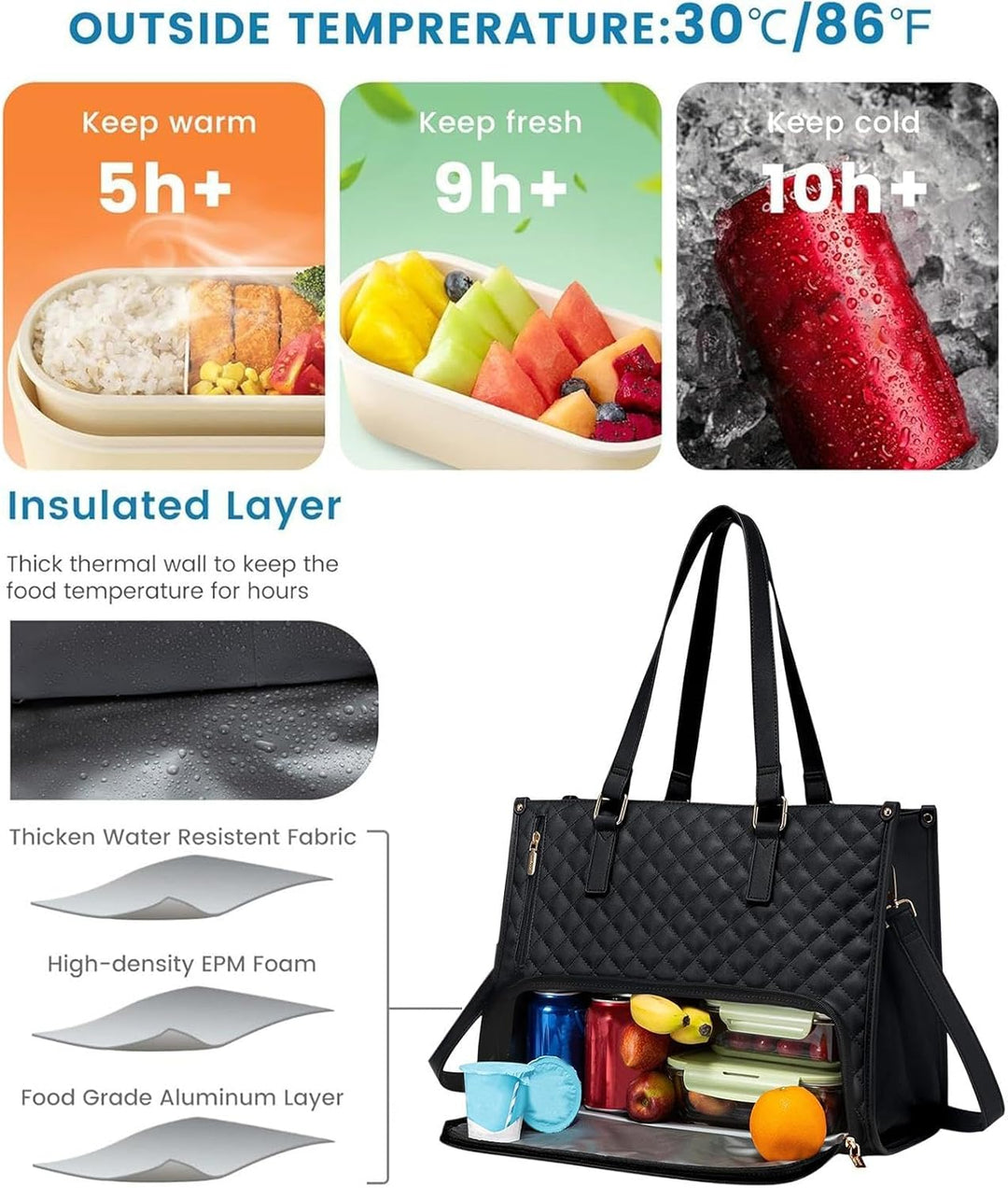 Stylish insulated lunch tote bag, holds laptop & meals. Great for meal prep, food storage, travel, or office.