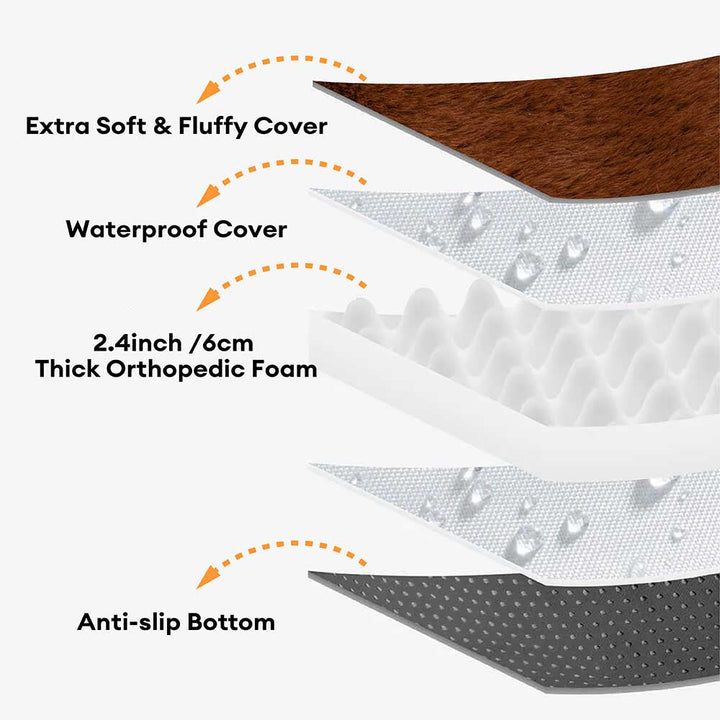 Donut-shaped large pet calming bed, luxurious plush fabric, excellent orthopedic support.