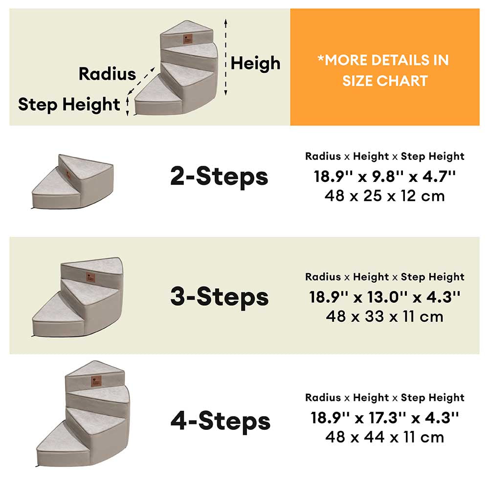 Unisex pet furniture: faux leather dog steps for bed or couch