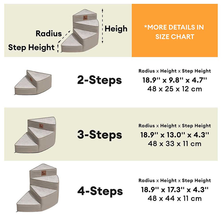 Unisex pet furniture: faux leather dog steps for bed or couch