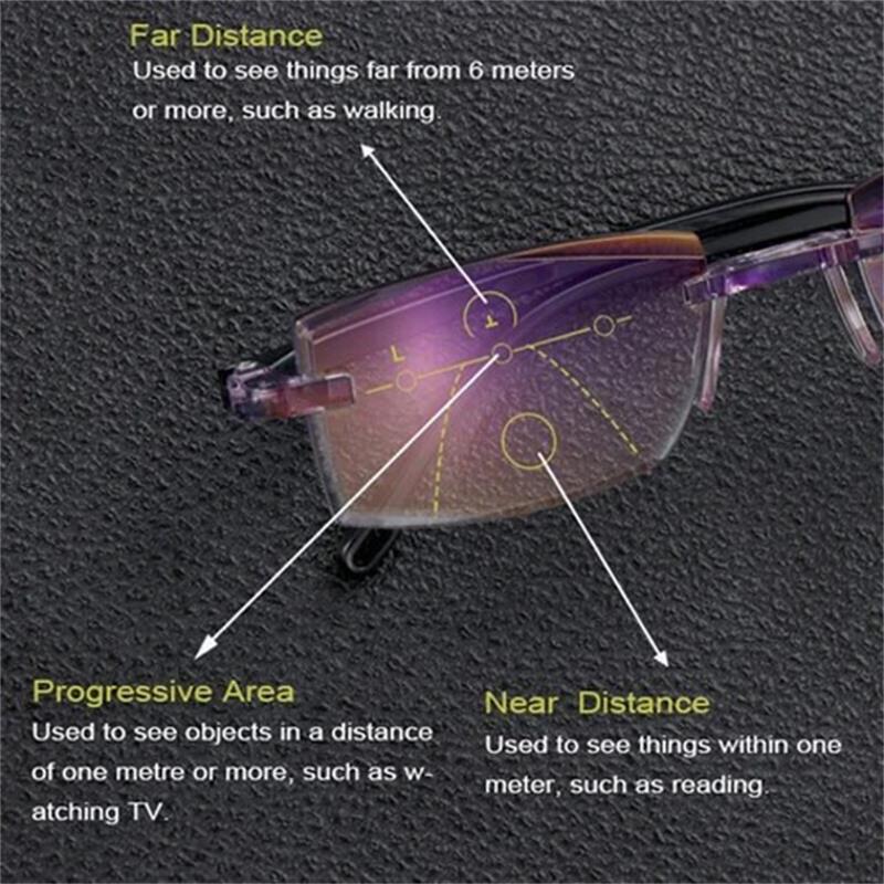 Clear vision aid: Unisex multifocal reading glasses with blue light filter for age-related vision & eye protection.