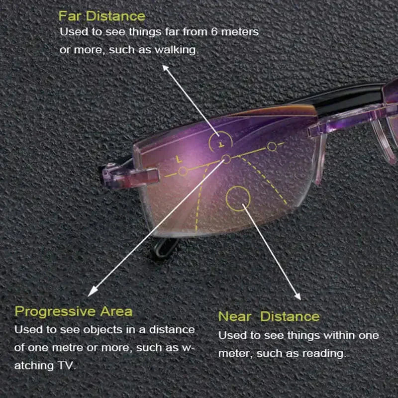 Adaptable progressive reading sunglasses with gold frame, polarized for sun, blue light filter for screens.