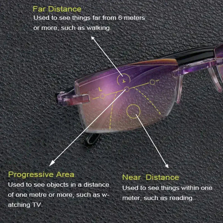 Adaptable progressive reading sunglasses with gold frame, polarized for sun, blue light filter for screens.