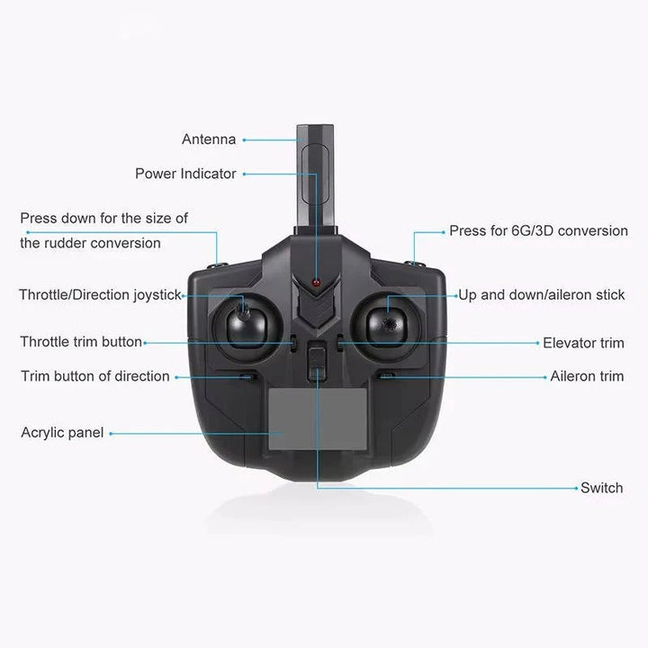 Fun outdoor remote control plane with 6-axis gyro, durable EPP foam, dual power for long playtime.