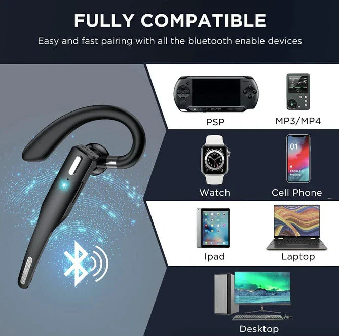 Versatile wireless headset with dual-mic noise cancellation, ideal for professional office and driving use.