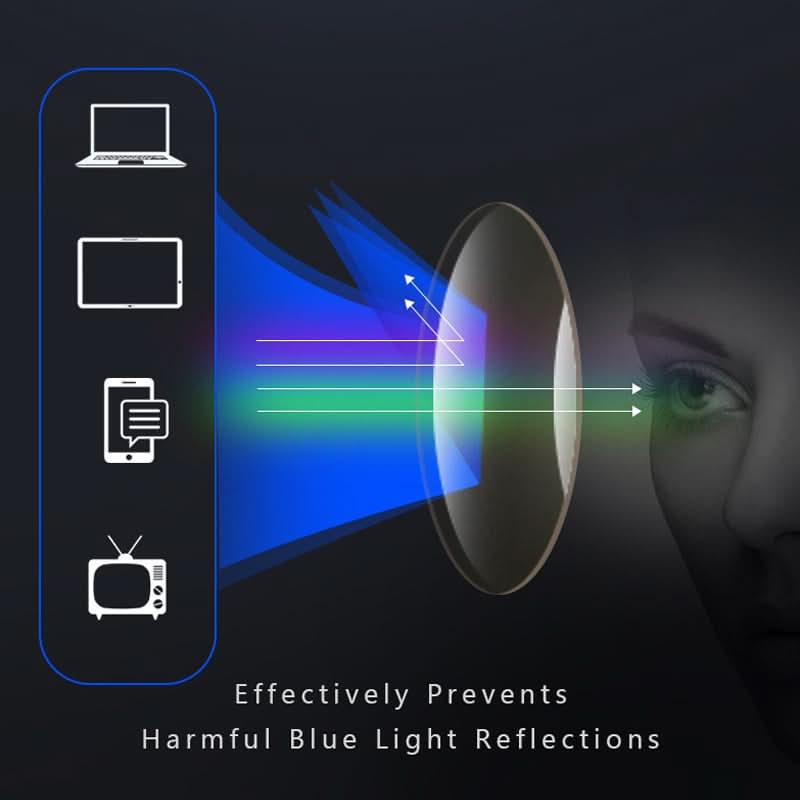 Comfortable progressive reading glasses, ultralight design for all distance vision and eye comfort.