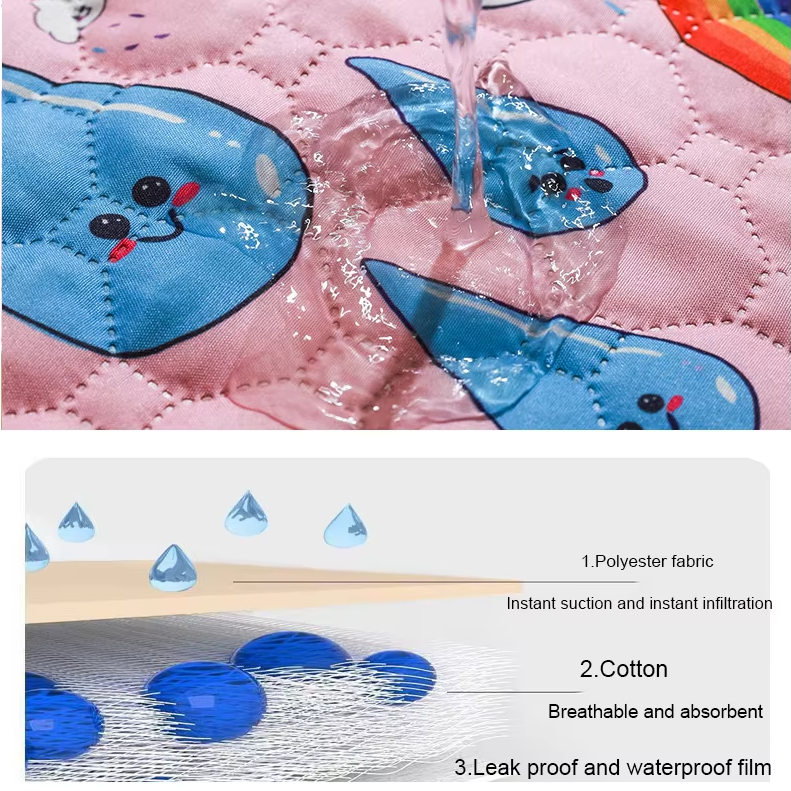 Soft pet blanket with waterproof backing, ideal for dogs & cats, washable for easy cleaning.