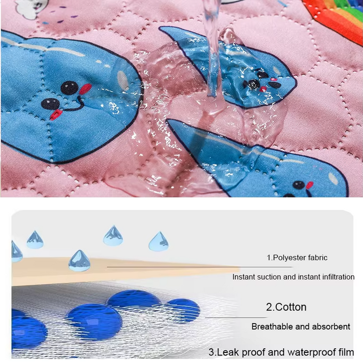 Soft pet blanket with waterproof backing, ideal for dogs & cats, washable for easy cleaning.