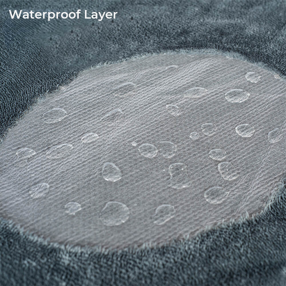 Machine washable waterproof pet blanket, flannel and sherpa fleece for dogs, comfortable home decor