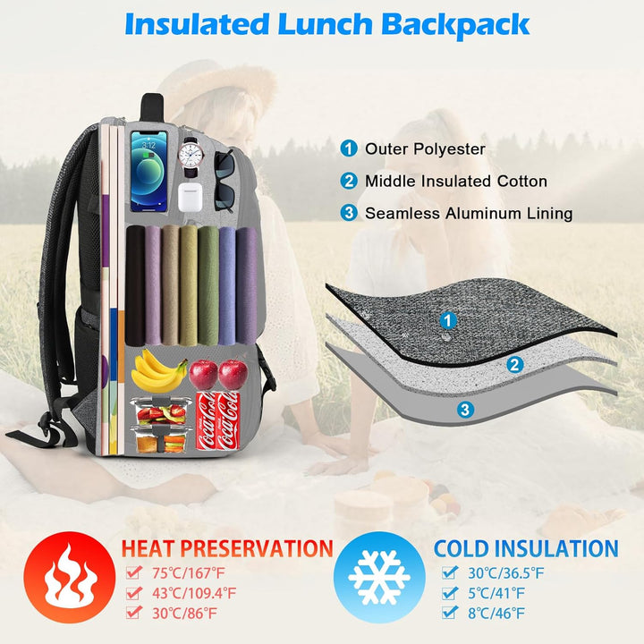 Commuter laptop backpack: waterproof, unisex design, integrated USB port & insulated food storage.