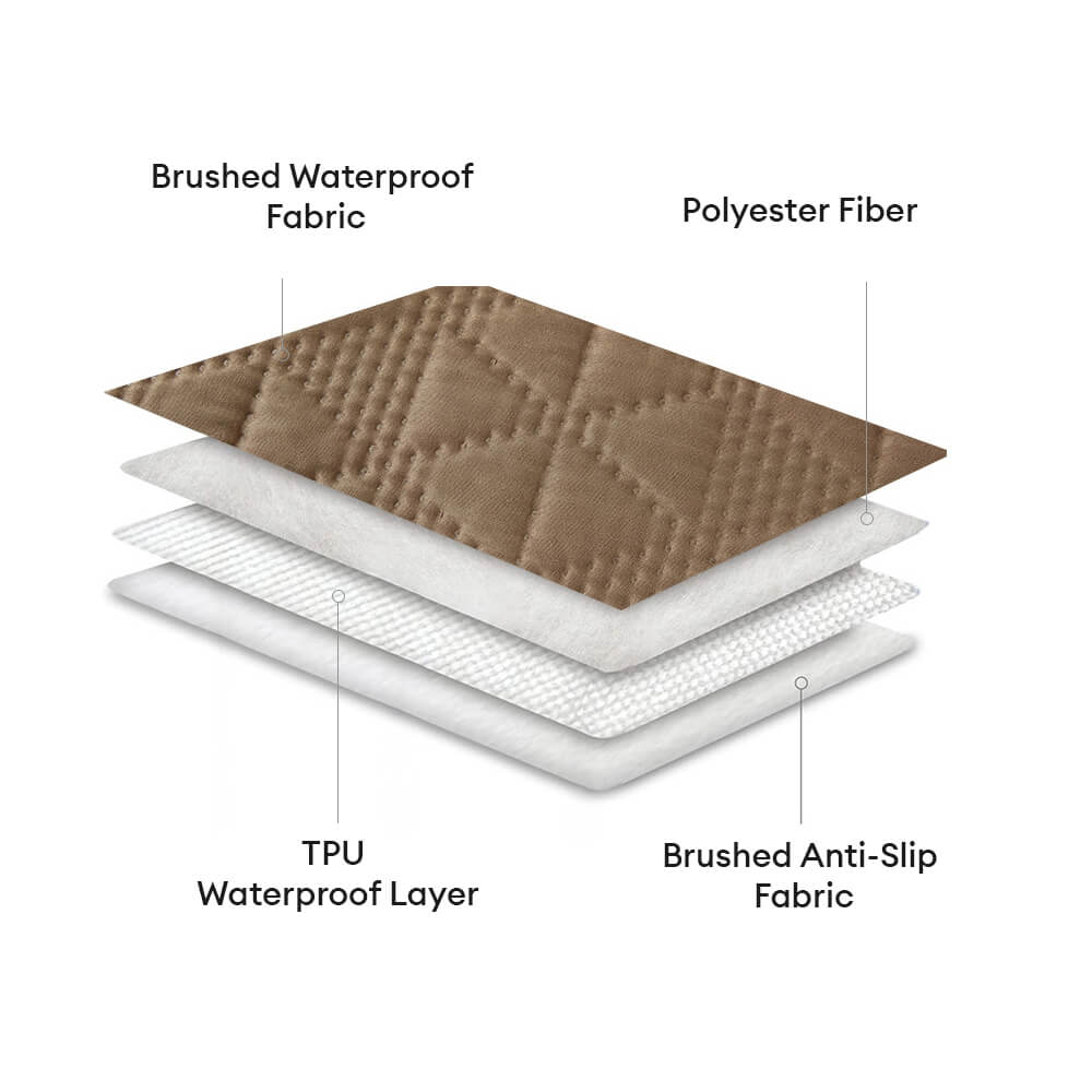 Pet dog comfortably resting on a non-slip pet mat, keeping furniture clean and dry, durable pet supplies