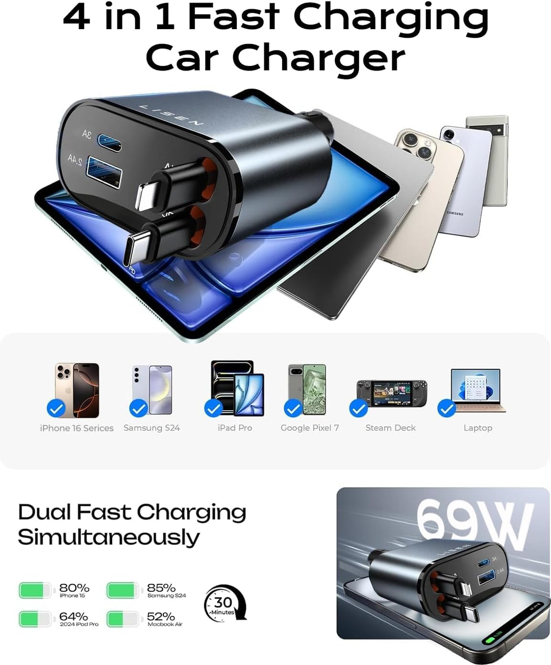 Modern 69W retractable USB car charger, a universal tech accessory for fast smartphone and gadget charging in vehicles.