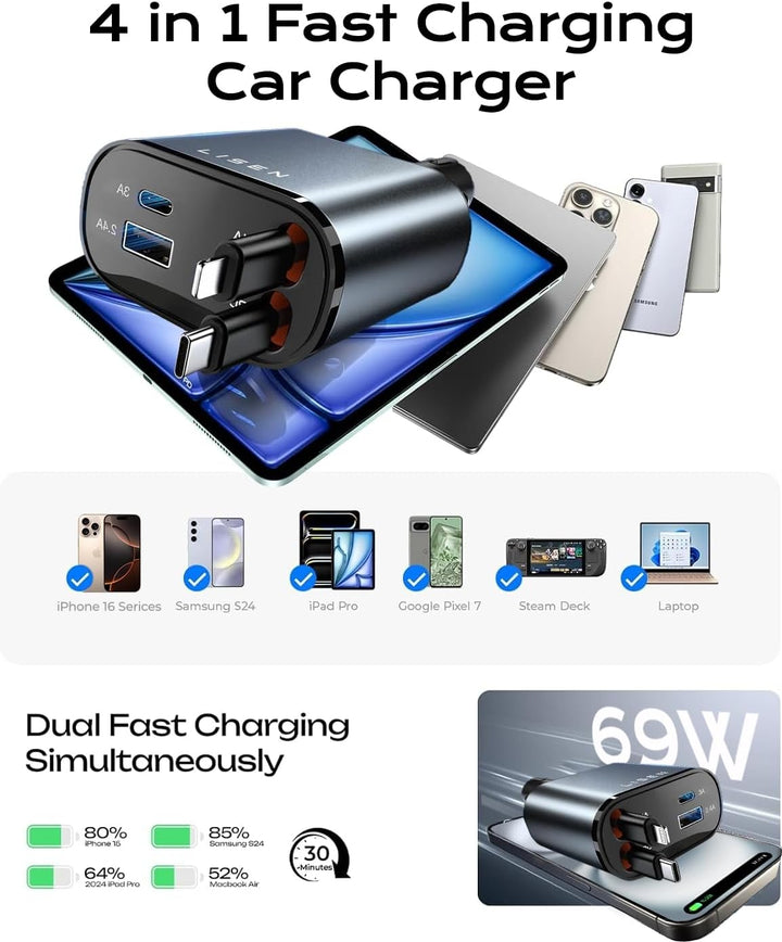 Modern 69W retractable USB car charger, a universal tech accessory for fast smartphone and gadget charging in vehicles.