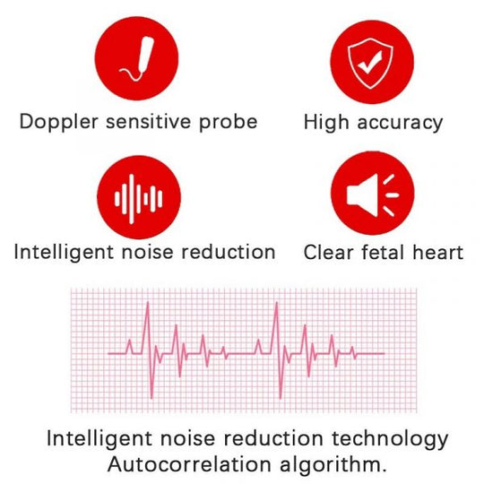 Sound amplification device featuring a long sensor wand for detecting leaks or faint audio cues. [[lstfy-media:6]]