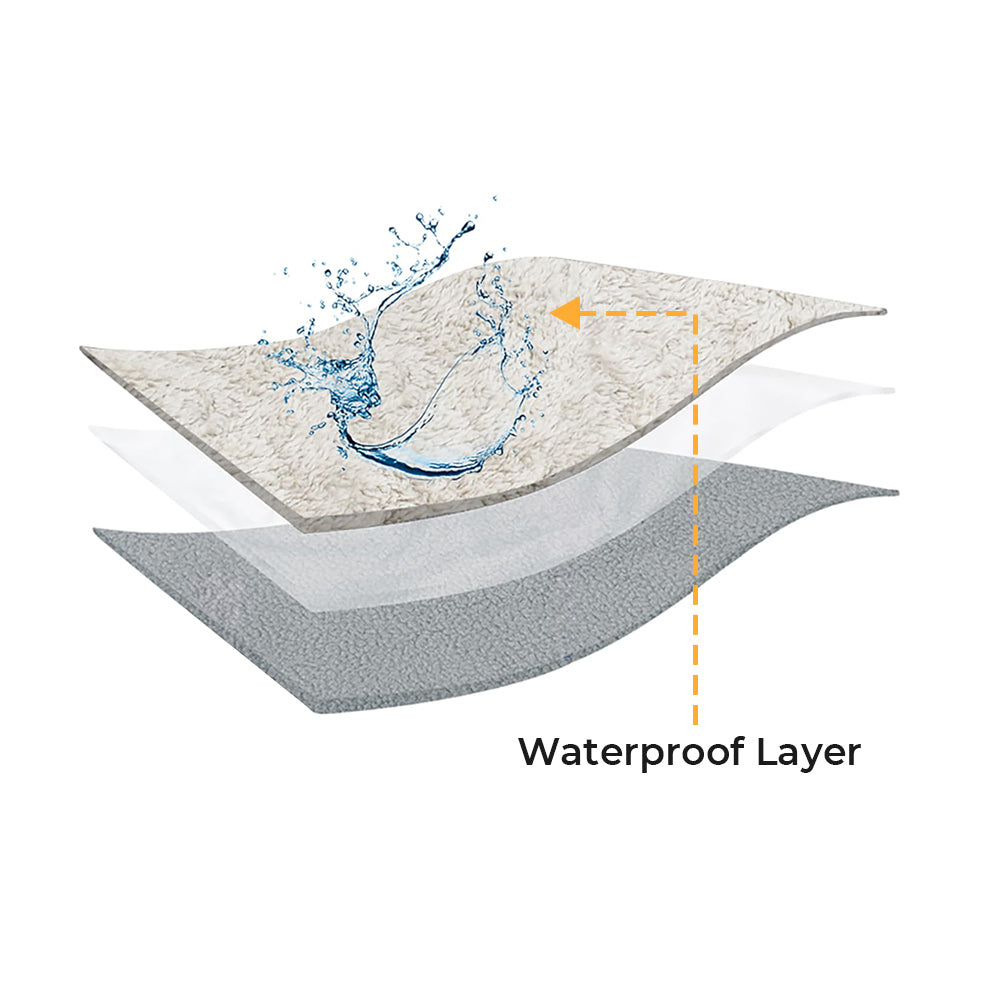 Machine washable waterproof sherpa fleece sofa cover, designed for pet owners, anti-slip feature