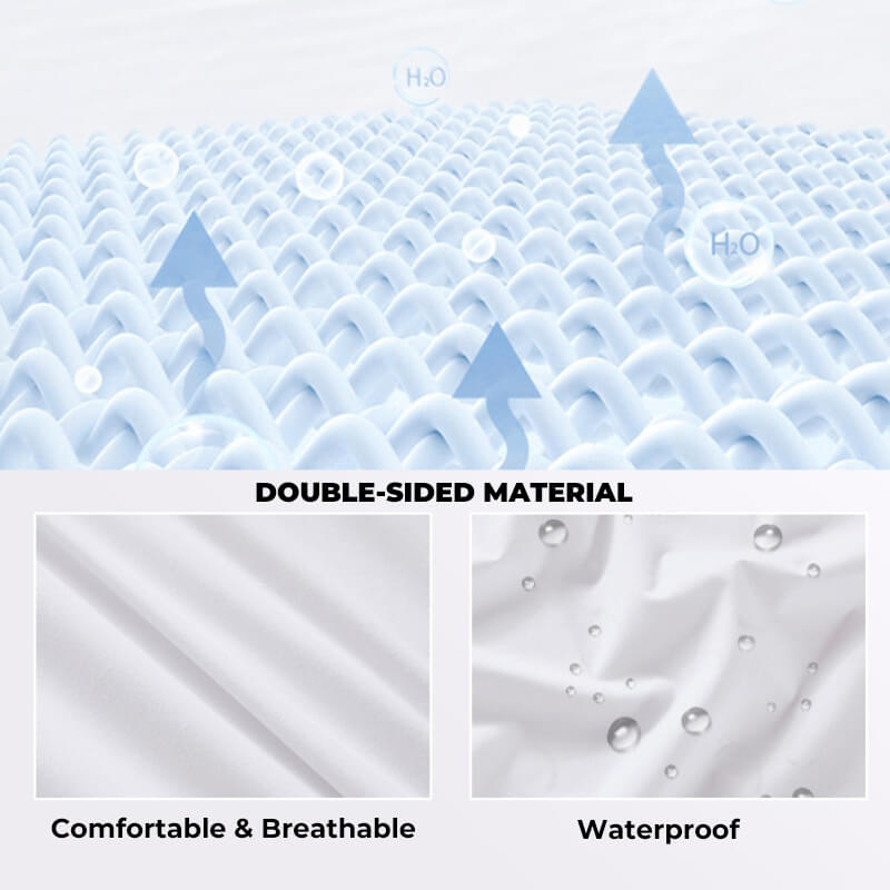 White waterproof fitted sheet on a mattress, highlighting its protective barrier and smooth texture.