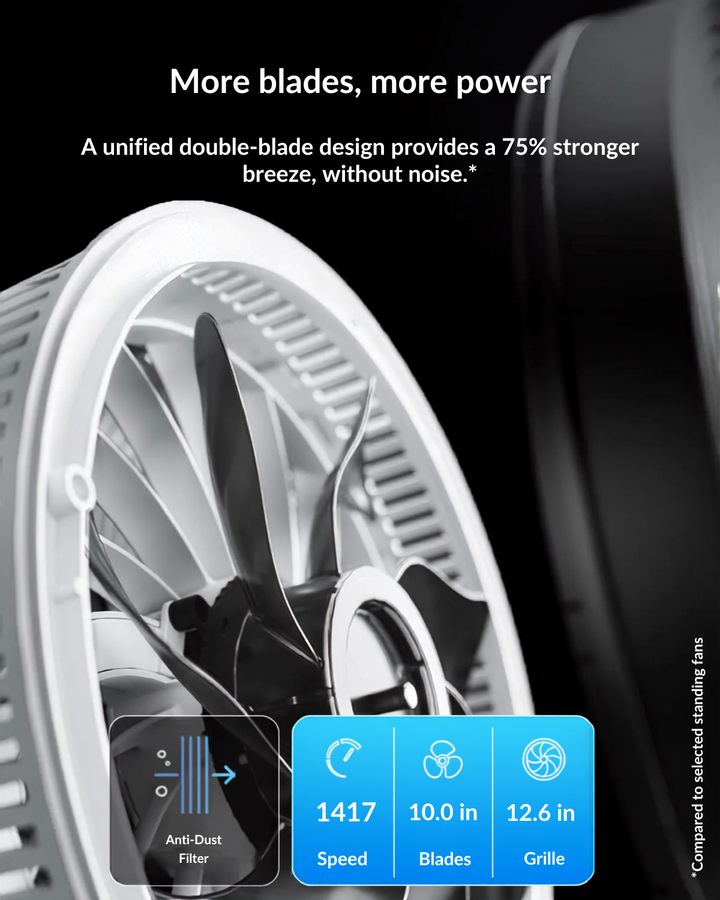 White adjustable height fan, serving as a quiet pedestal fan or desk fan with convenient remote control.