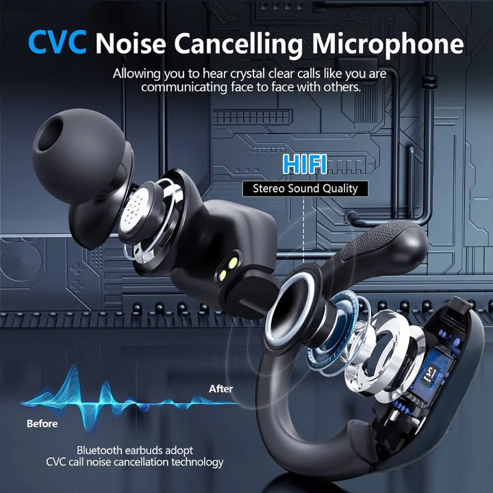 Two sets of wireless Bluetooth 5.3 sport earbuds with mic & LED cases, showcasing 1+1 FREE offer.