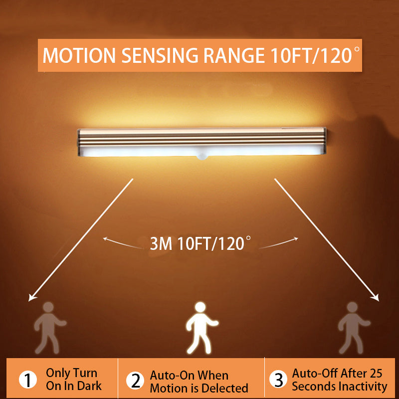 Rechargeable motion sensor LED light mounted inside a kitchen cabinet, providing bright, energy-saving light.