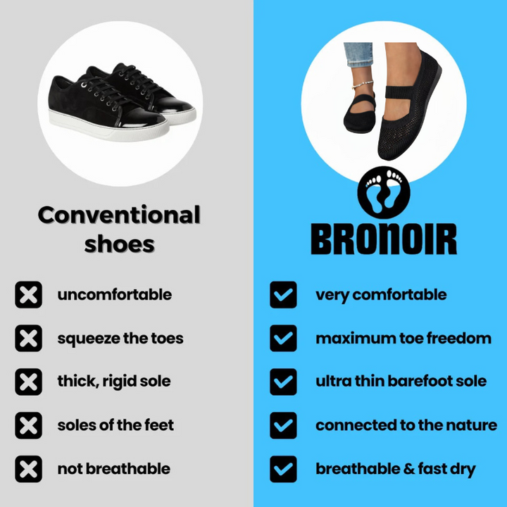 Lightweight & flexible women's barefoot shoes, perfect for natural walking comfort.